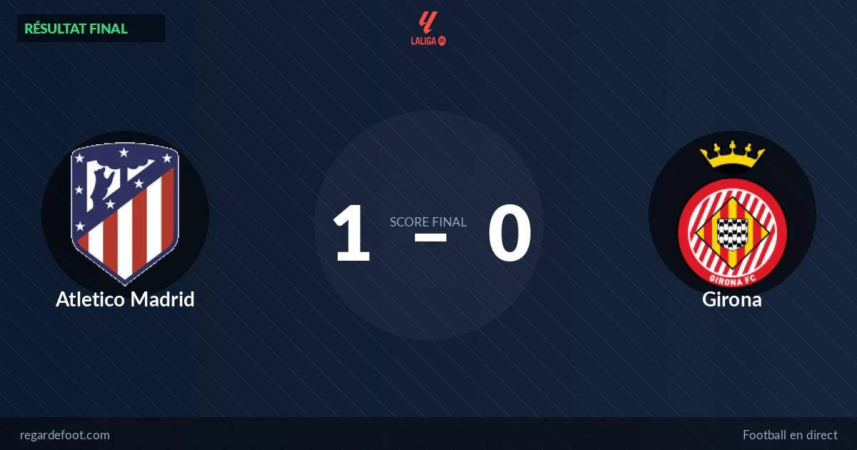 Atletico Madrid domine Girona (1-0) — clean sheet en La Liga
