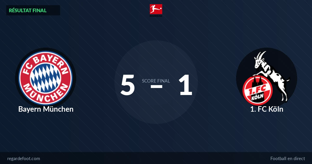 Bundesliga : Bayern München 5-1 1. FC Köln, résumé et stats