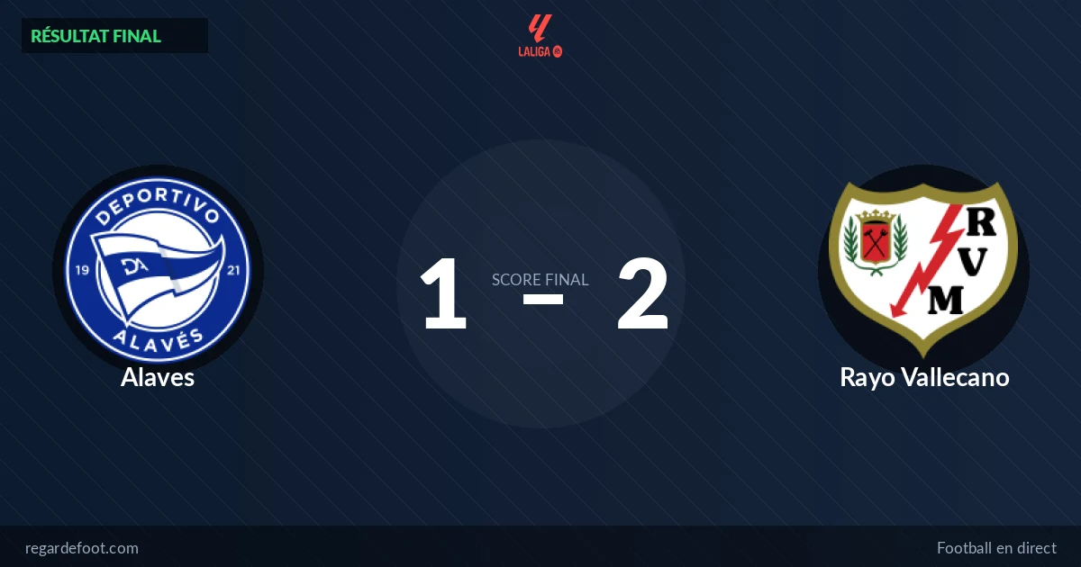 Alaves 1-2 Rayo Vallecano : victoire sur le fil en La Liga